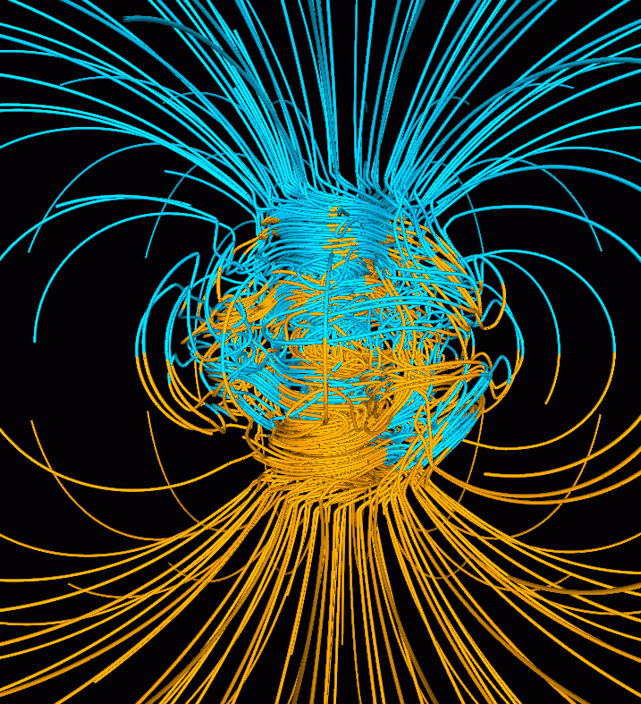 Magnetic Field of Earth