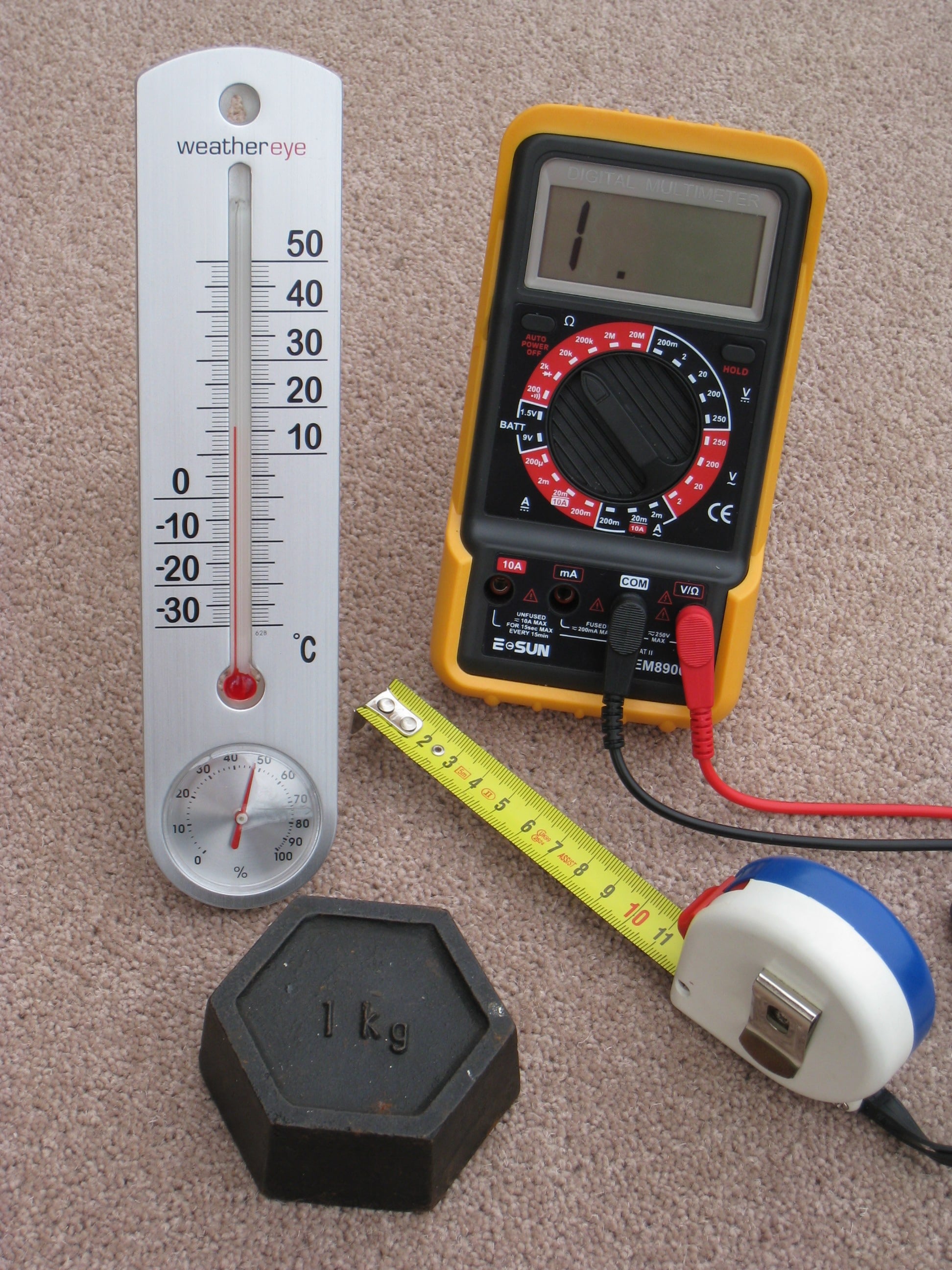 Measurement